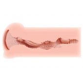 Мастурбатор-вагина Haru без вибрации - KOKOS - в Подольске купить с доставкой