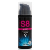 Клиторальный гель с охлаждающим эффектом Stimul8 Clitoral Electra Cooling - 30 мл. - Stimul8 - купить с доставкой в Подольске