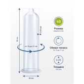 Презервативы MY.SIZE размер 49 - 10 шт. - My.Size - купить с доставкой в Подольске