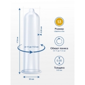 Презервативы MY.SIZE размер 53 - 3 шт. - My.Size - купить с доставкой в Подольске