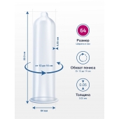 Презервативы MY.SIZE размер 64 - 3 шт. - My.Size - купить с доставкой в Подольске