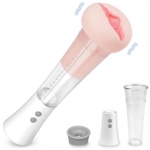 Автоматическая вакуумная помпа с реалистичной мягкой вставкой Max Kit - S-HANDE - в Подольске купить с доставкой