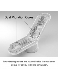 Мастурбатор Flip Zero с вибрацией - Tenga - в Подольске купить с доставкой