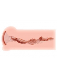 Мастурбатор-вагина Haru без вибрации - KOKOS - в Подольске купить с доставкой