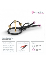 Утяжка под головку для электростимулятора Plunging Pete - MyStim - купить с доставкой в Подольске