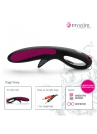 Фаллоимитатор с клиторальной стимуляцией Tingly Timmy для электростимулятора - 23,5 см. - MyStim - купить с доставкой в Подольске
