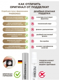 Концентрат феромонов без запаха Pheromax Man для мужчин - 14 мл. - Pheromax - купить с доставкой в Подольске